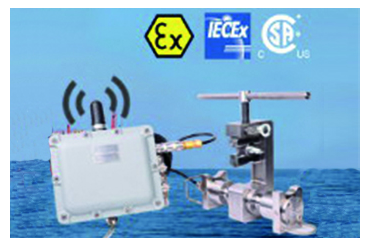 Wireless transmission of force measaurement in hazardous areas